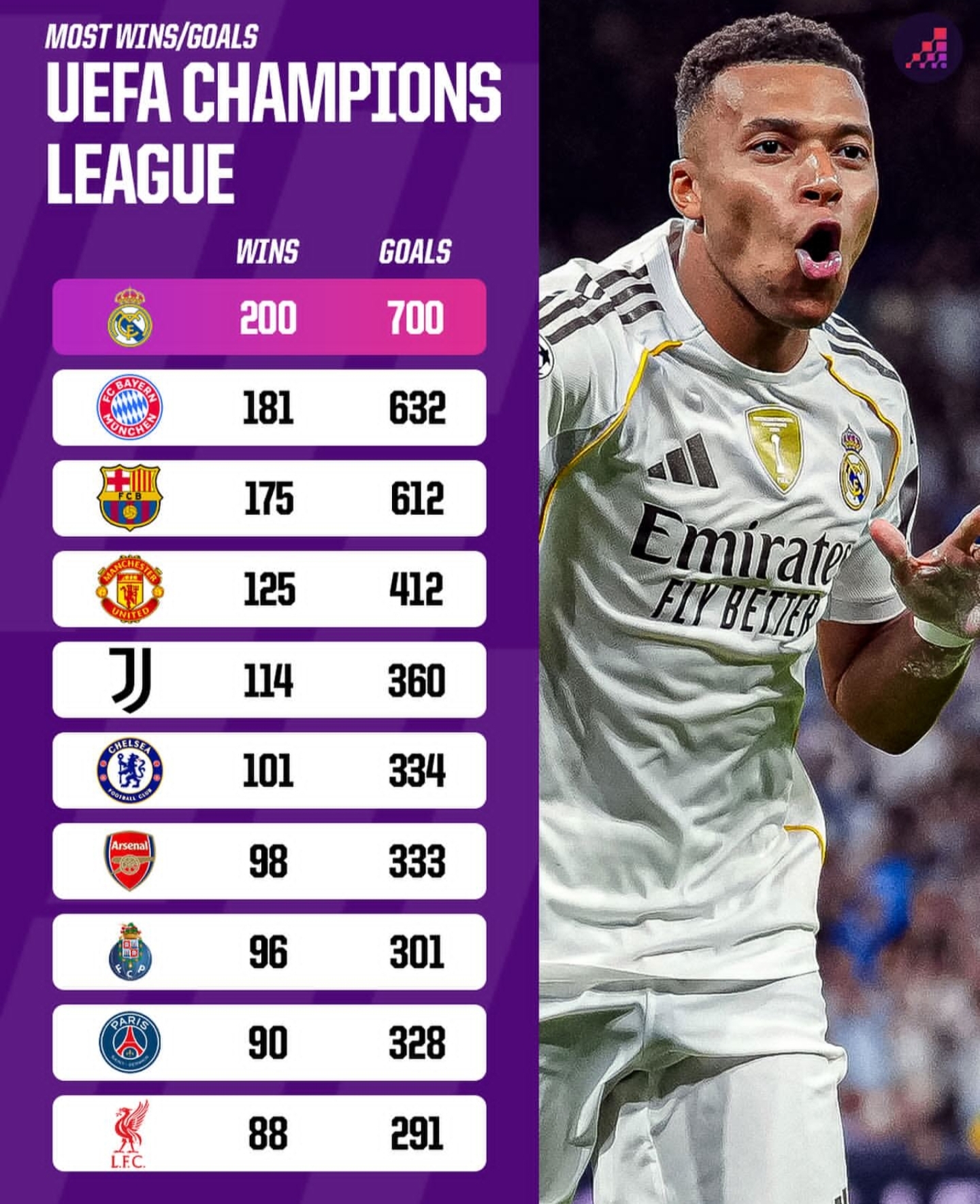 皇马逆转战胜对手，继续保持领先优势的简单介绍