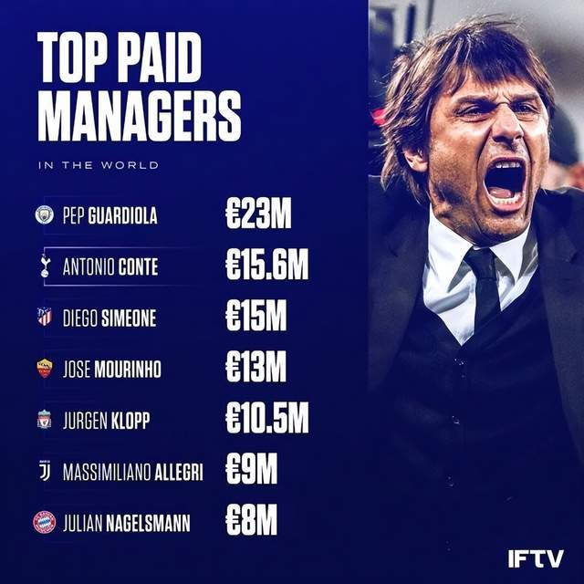 马德里竞技前锋：每场比赛都是艰难的考验，要拼尽全力的简单介绍