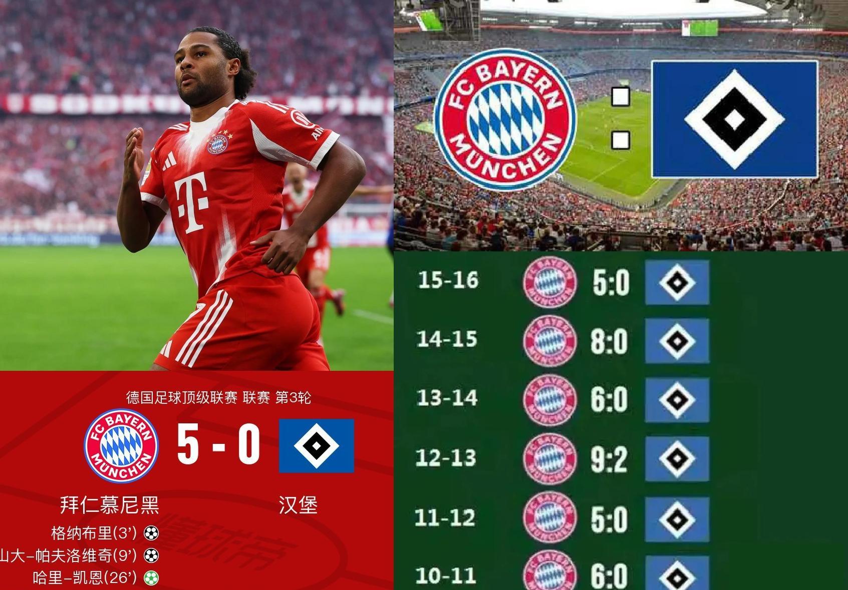 关于汉堡球员集体亮相，助球队摆脱颓势的信息